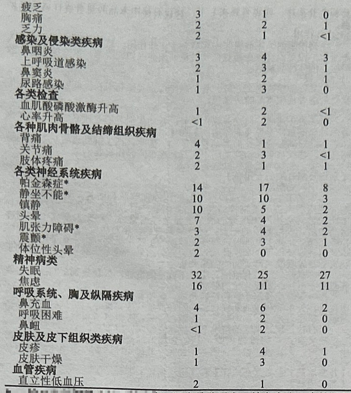 图片预览
