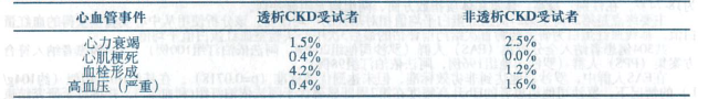图片预览