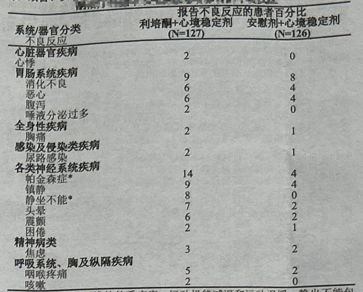 图片预览