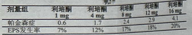 图片预览
