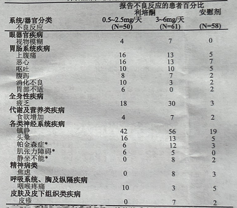 图片预览