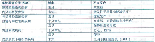 图片预览