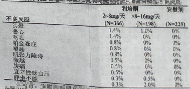 图片预览