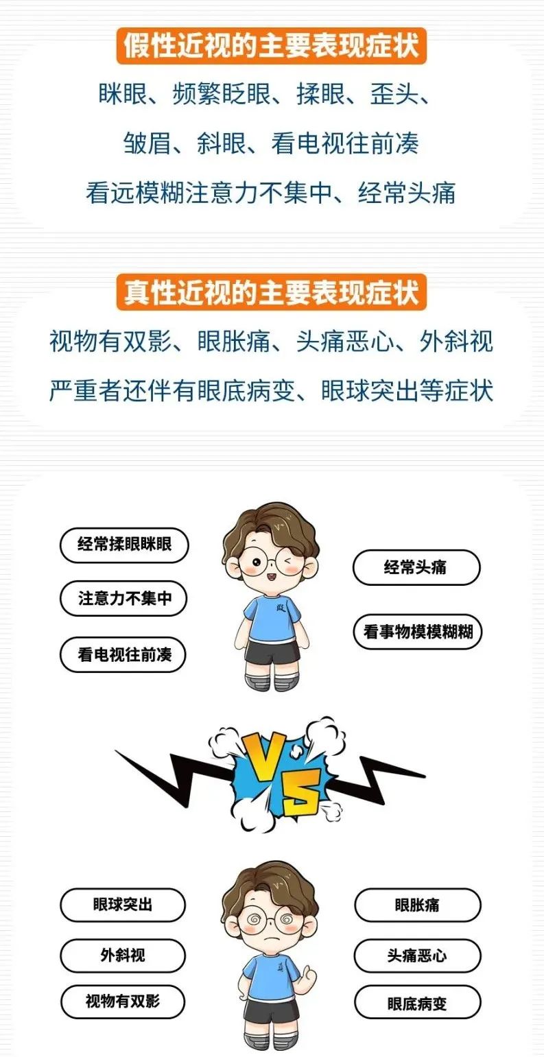 怀疑孩子近视？别「真假」傻傻分不清
