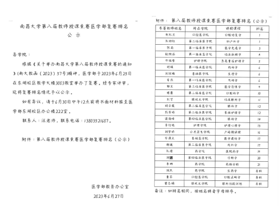 喜讯!南昌大学二附院朱四红荣获青年教师教学竞赛一等奖