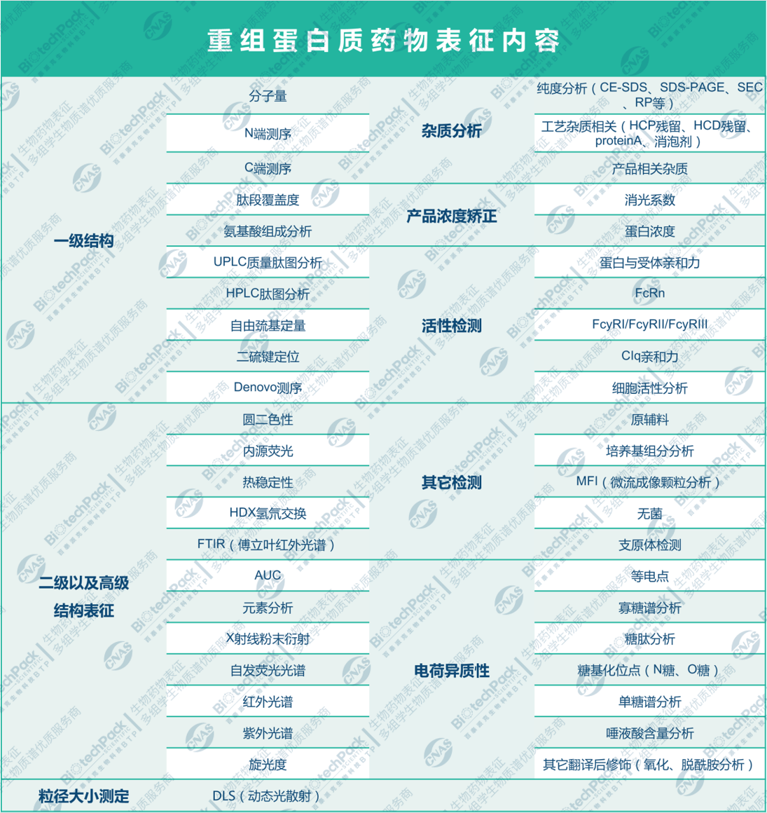 技术资料图片2