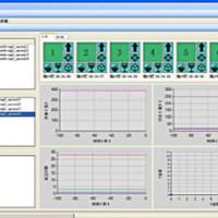 多通道小动物代谢监控系统