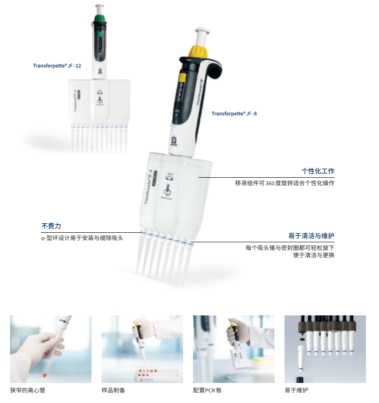 BRAND 手动移液器(多道)