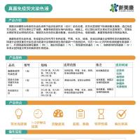 真菌荧光免疫染色液