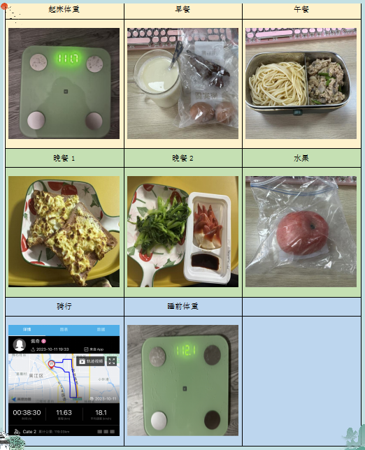 【医患故事】三次减肥失败 看她如何科学瘦身