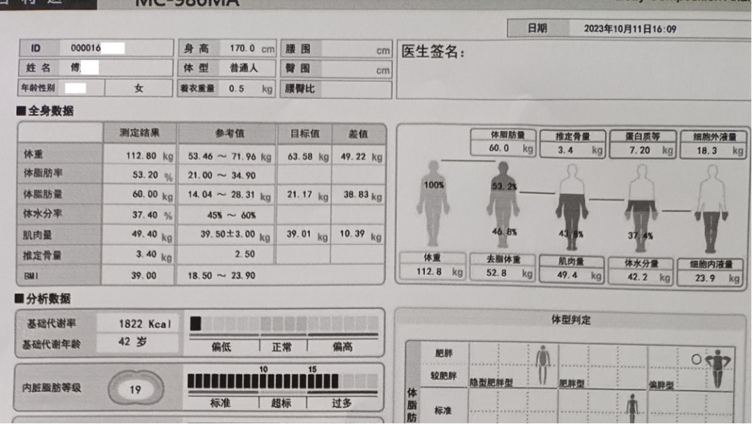 【医患故事】三次减肥失败 看她如何科学瘦身
