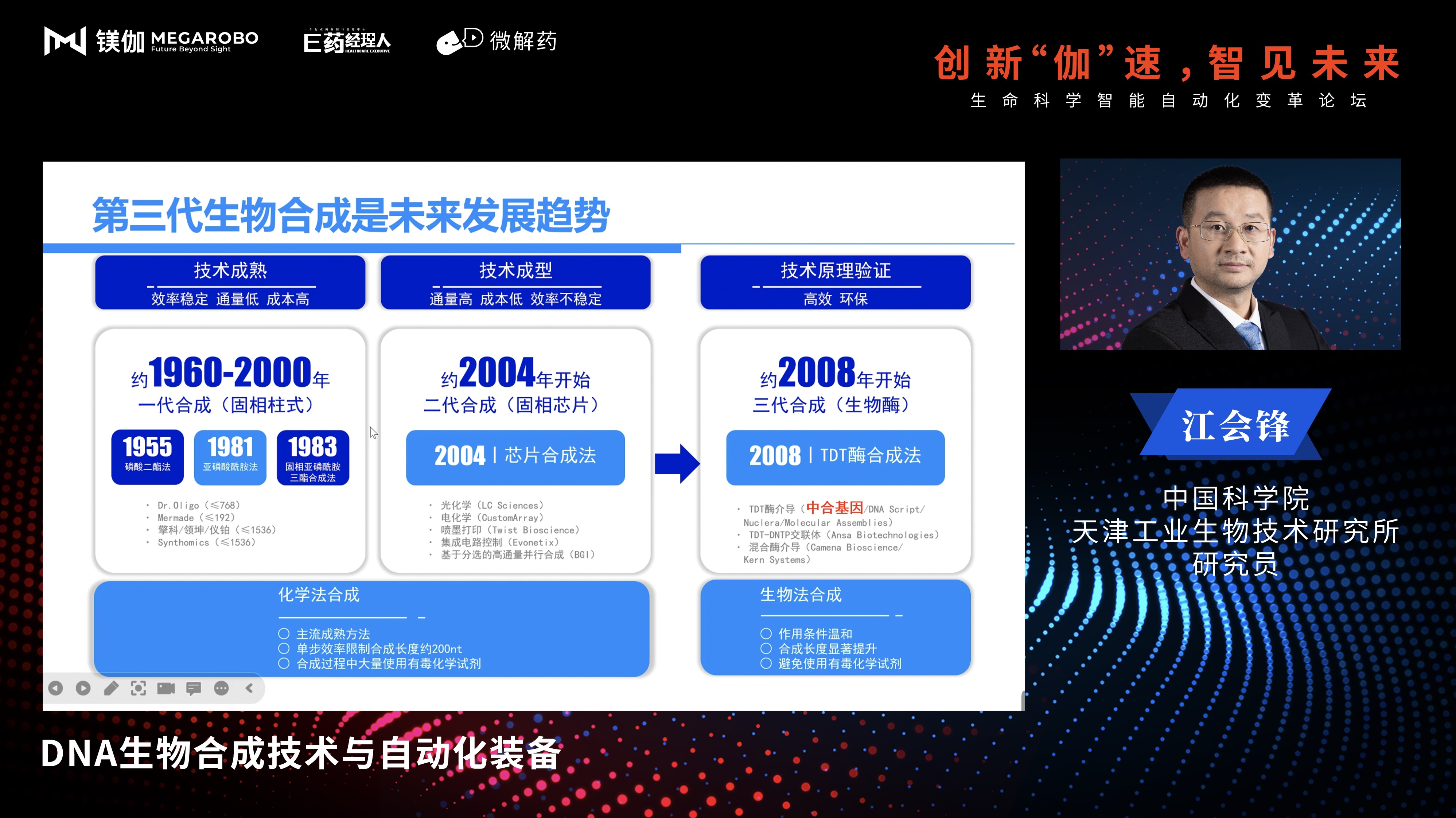 镁伽首届生命科学智能自动化变革论坛，圆满举办！