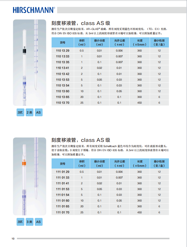 产品细节图片11