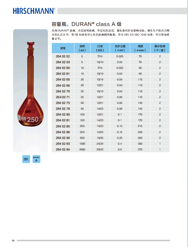 产品细节图片17