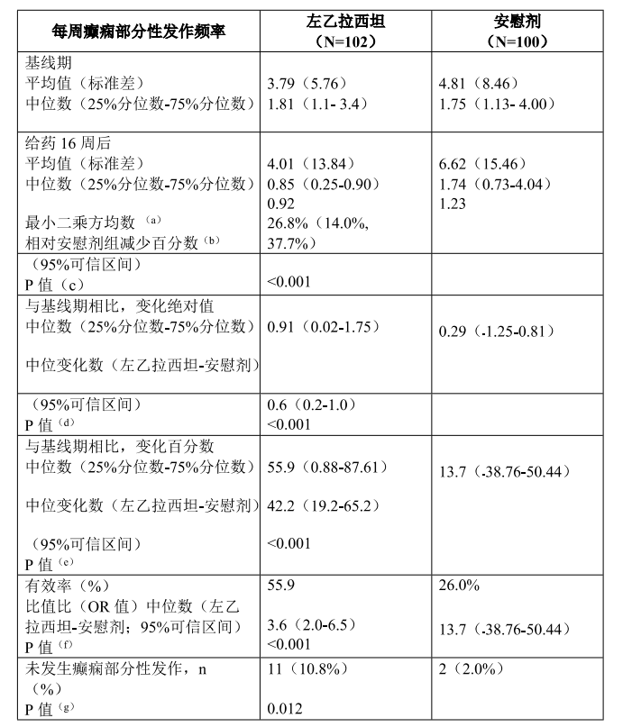 图片预览