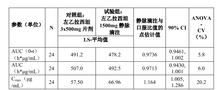 图片预览