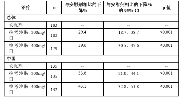 图片预览