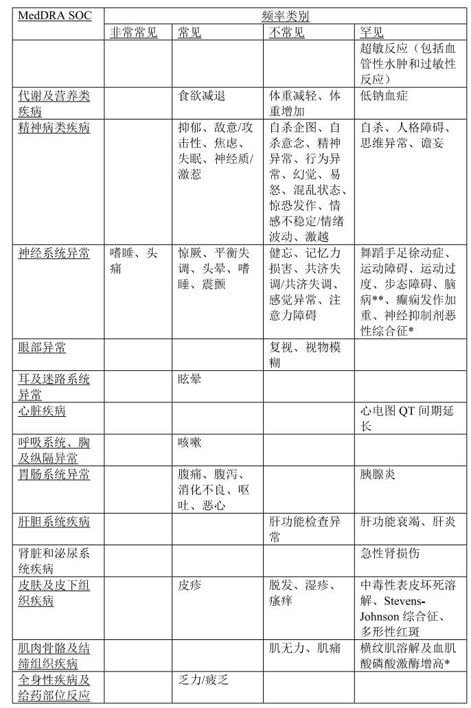 图片预览