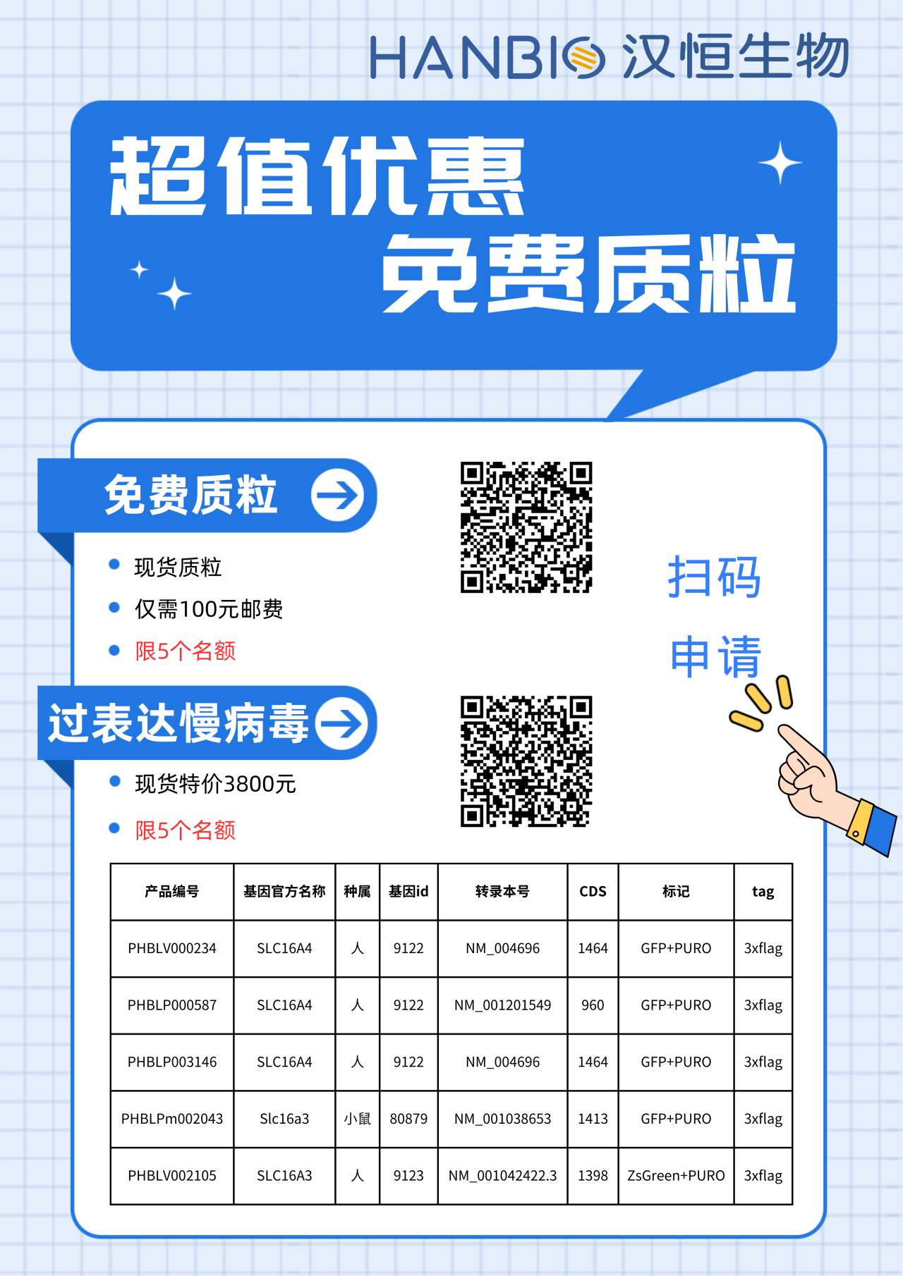 NAT COMMUN | 小胶质细胞MCT4的缺失可影响成年期的大脑功能（*含福利）