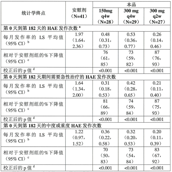 图片预览