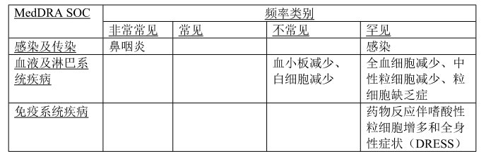 图片预览