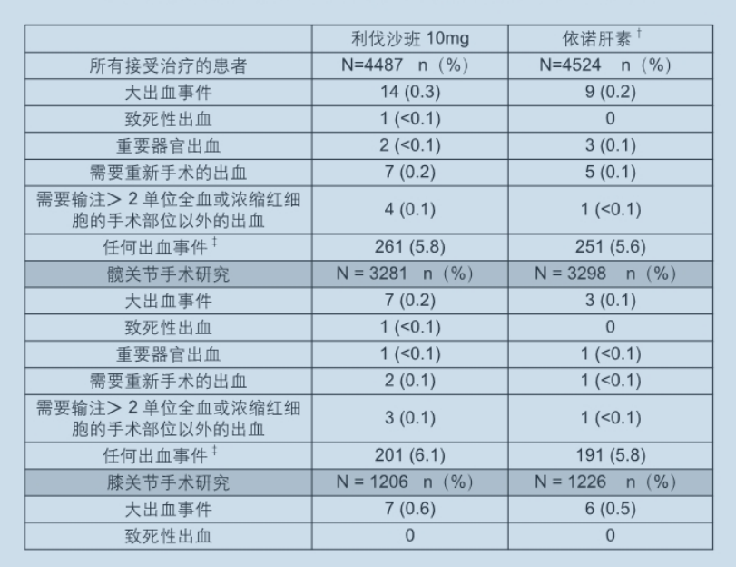 图片预览