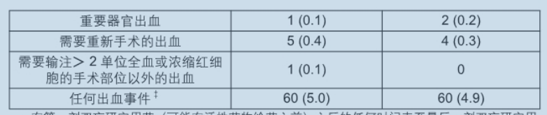 图片预览