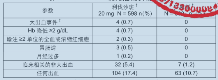 图片预览