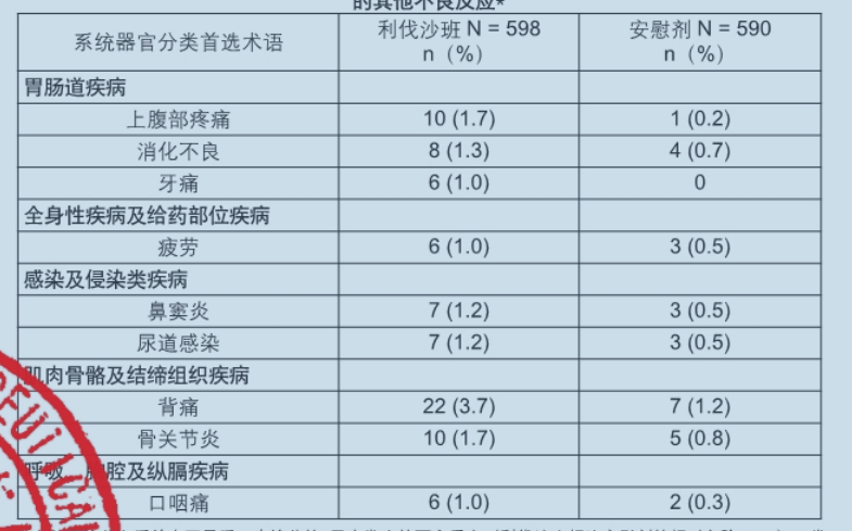 图片预览