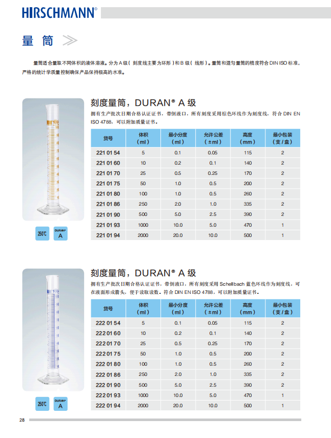 产品细节图片29
