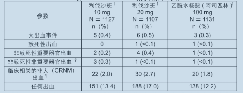 图片预览