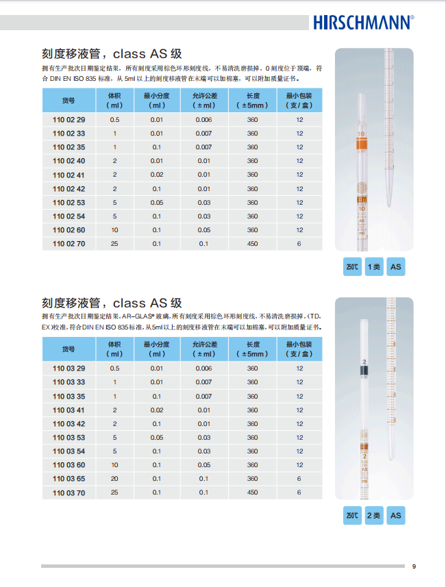 引用文献图片10