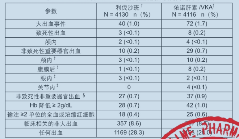 图片预览