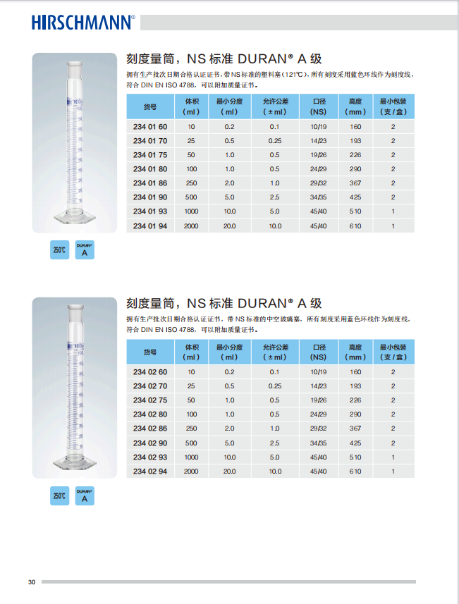 产品细节图片31