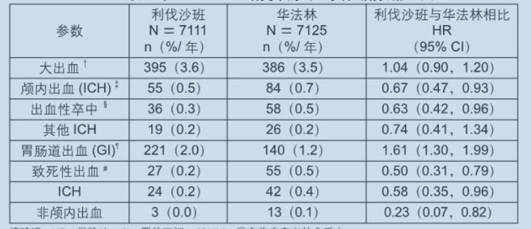 图片预览