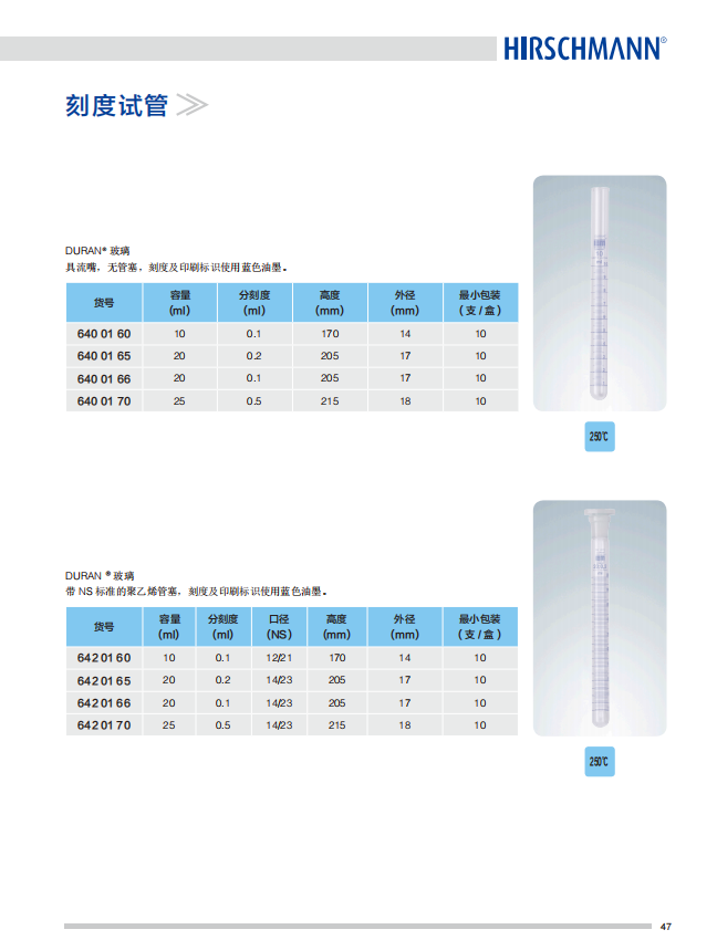 产品细节图片48
