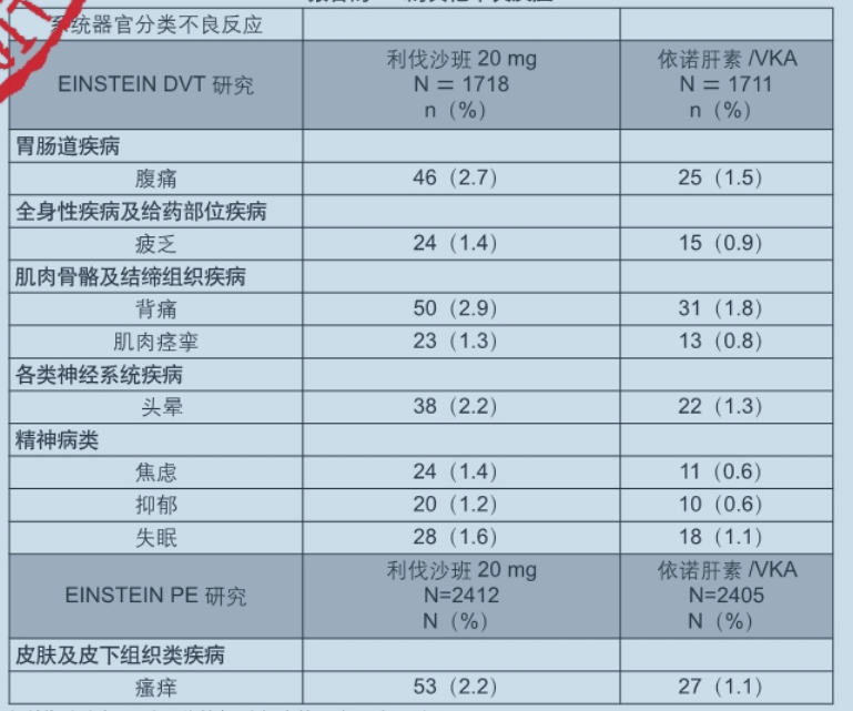 图片预览
