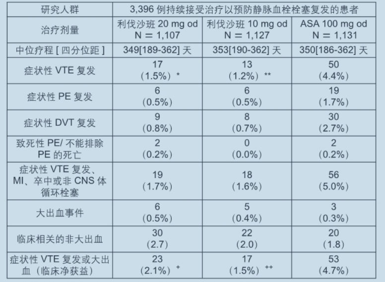 图片预览