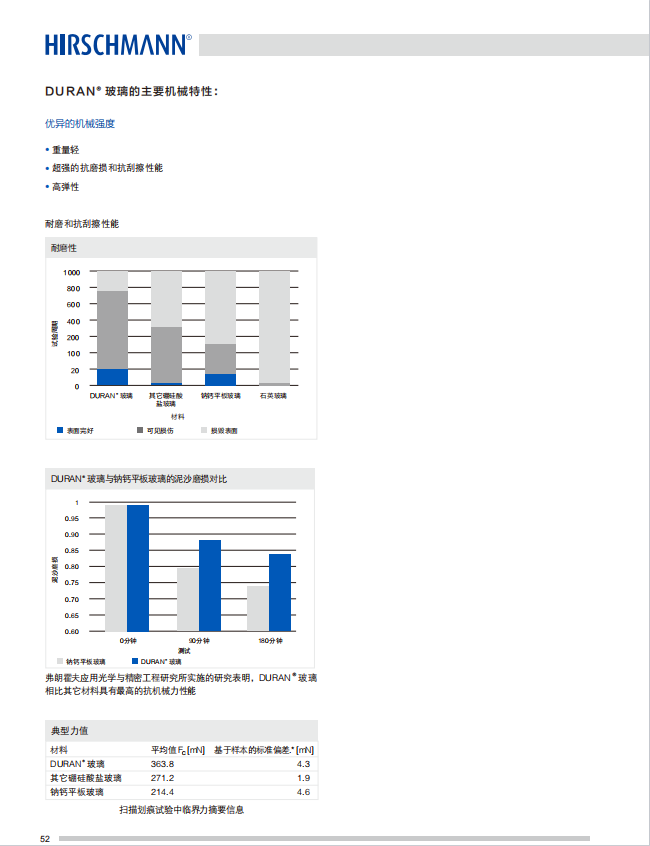 产品细节图片53