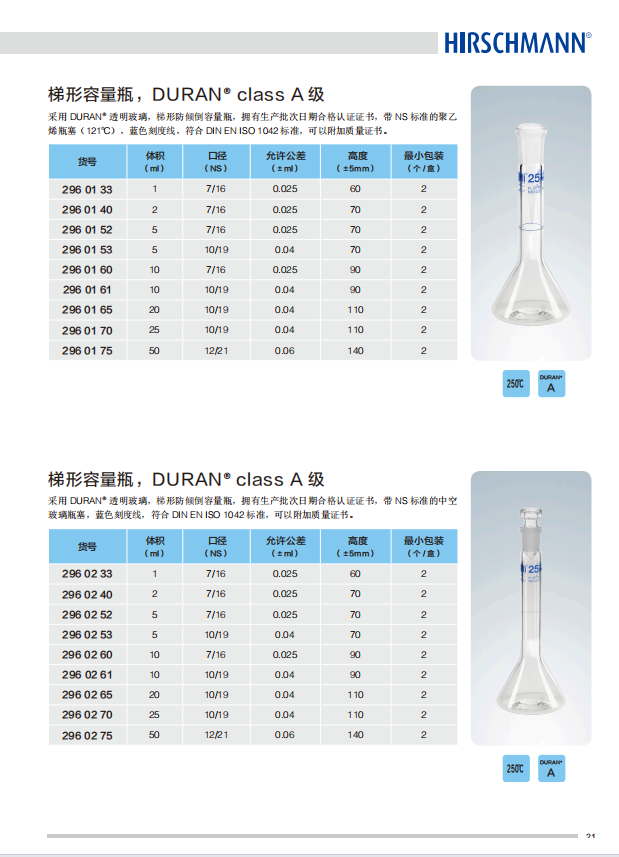 产品细节图片22