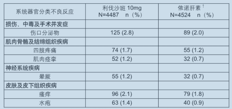 图片预览