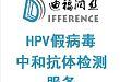 HPV 假病毒中和抗体检测服务