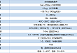 禾工科仪 AKF-IS2019C不溶性固体水分测定仪