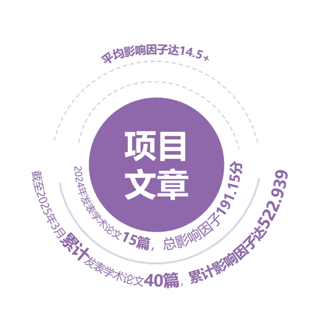 非因-3.png