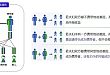 国内首个地中海贫血胚胎植入前基因检测试剂盒获批上市