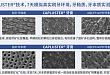 口腔修复新技术：CaPluster®仿生磷酸钙展现高效牙体再矿化能力
