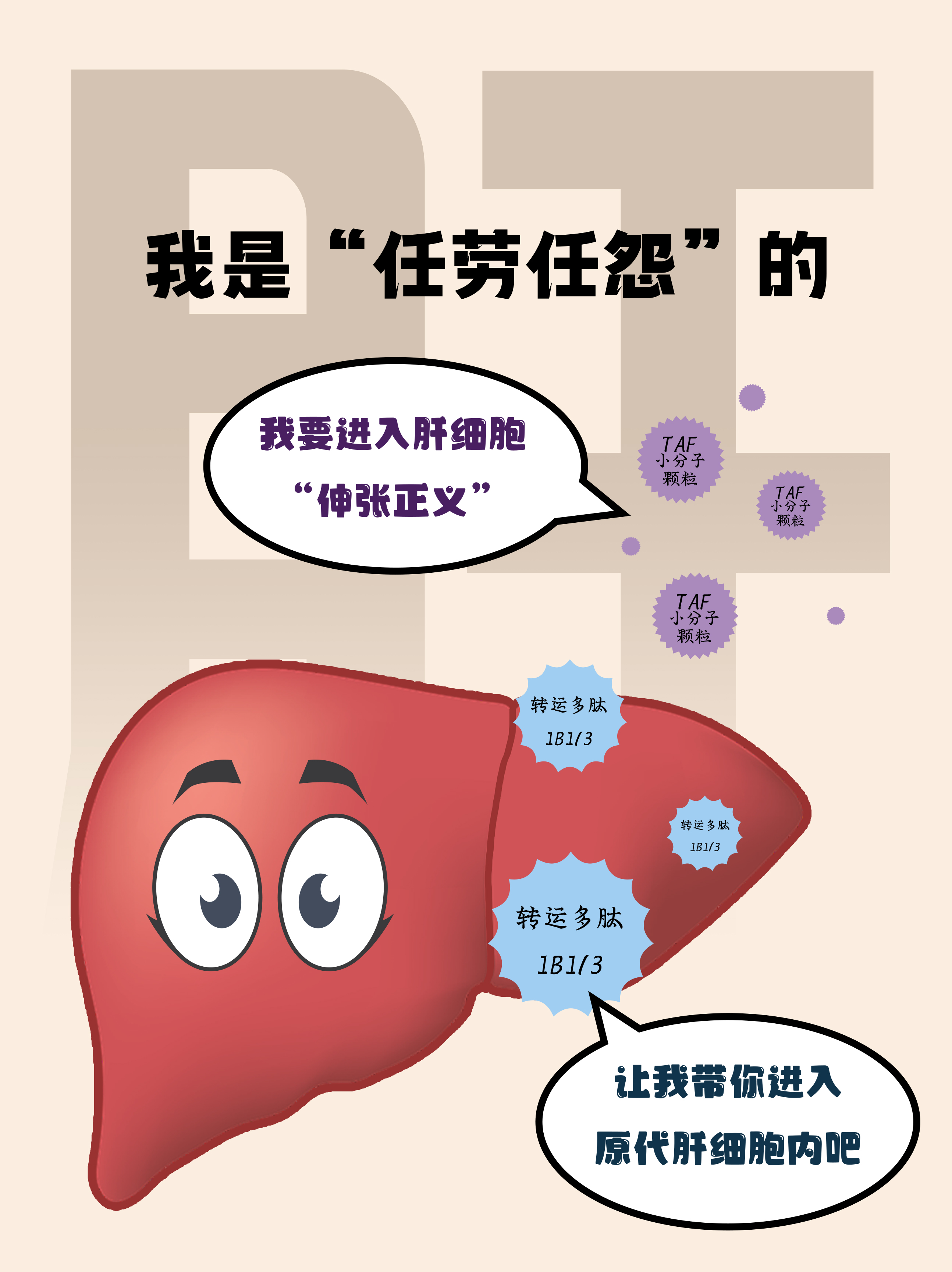 当抗病毒药物进入体内后，掌握 7 个妙招确保药尽其效