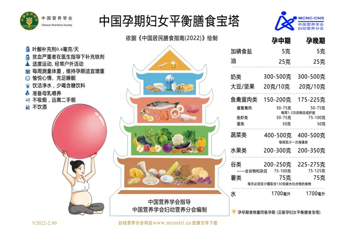 足月儿胎死腹中！「糖妈妈」听着甜却不可小瞧