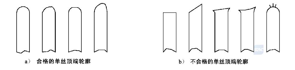 选错牙刷，等于白刷！给娃选牙刷，看这 3 点就够了！