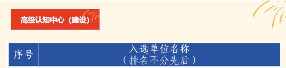 泰州首个「国家高级认知障碍诊疗中心」来啦！